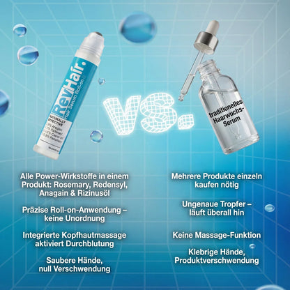 RevHair Vorteilspackung Roll-on - Professionelle Haarpflege gegen Haarausfall und Haarbruch